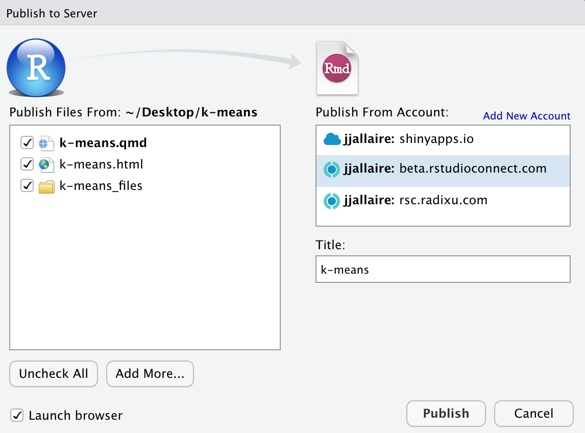 RStudio Publish to Server dialog with k-means.qmd, k-means.html, and k-means_files checked and a Posit Connect account selected in Publish From Account.